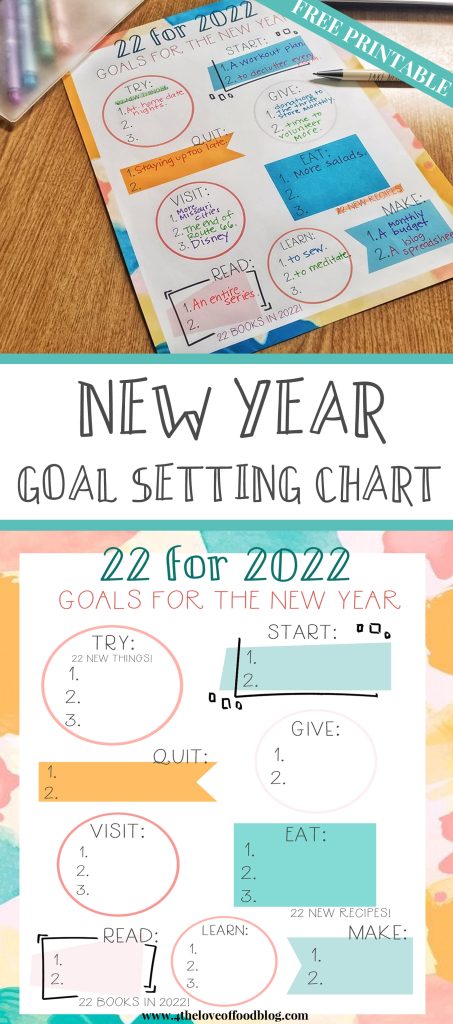 New Year Goal Setting Chart | 22 for 2022 Printable - For the Love of Food